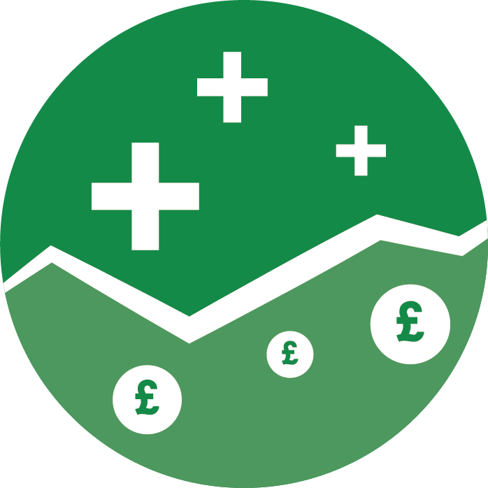 Personal allowances and tax reliefs