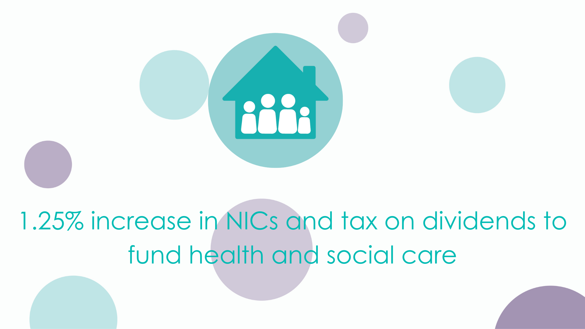 1.25% increase in NICs and tax on dividends to fund health and social care