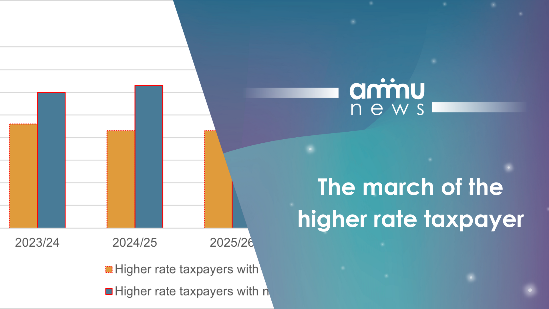 The march of the higher rate taxpayer
